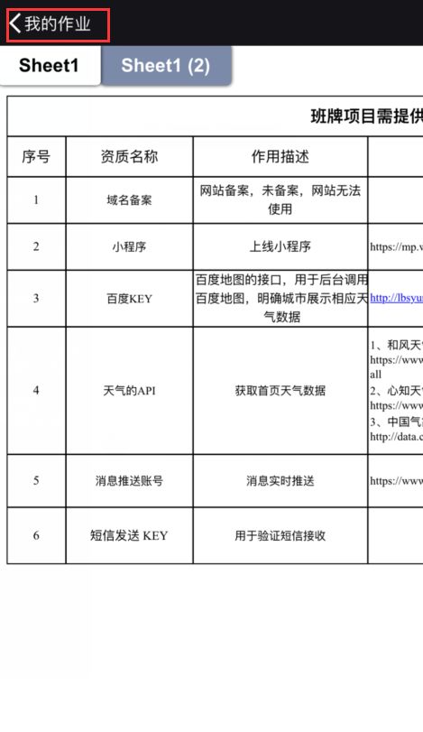 WXOPEN Club 内容图片