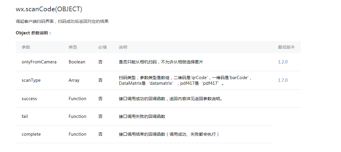 WXOPEN Club 内容图片