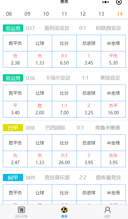 WXOPEN Club 内容图片