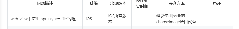WXOPEN Club 内容图片