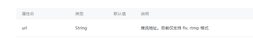 WXOPEN Club 内容图片