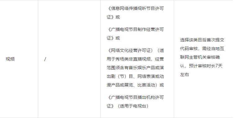 WXOPEN Club 内容图片