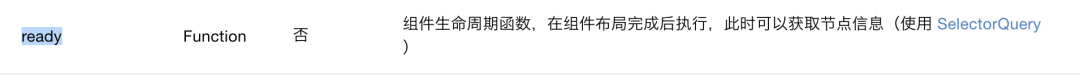 WXOPEN Club 内容图片