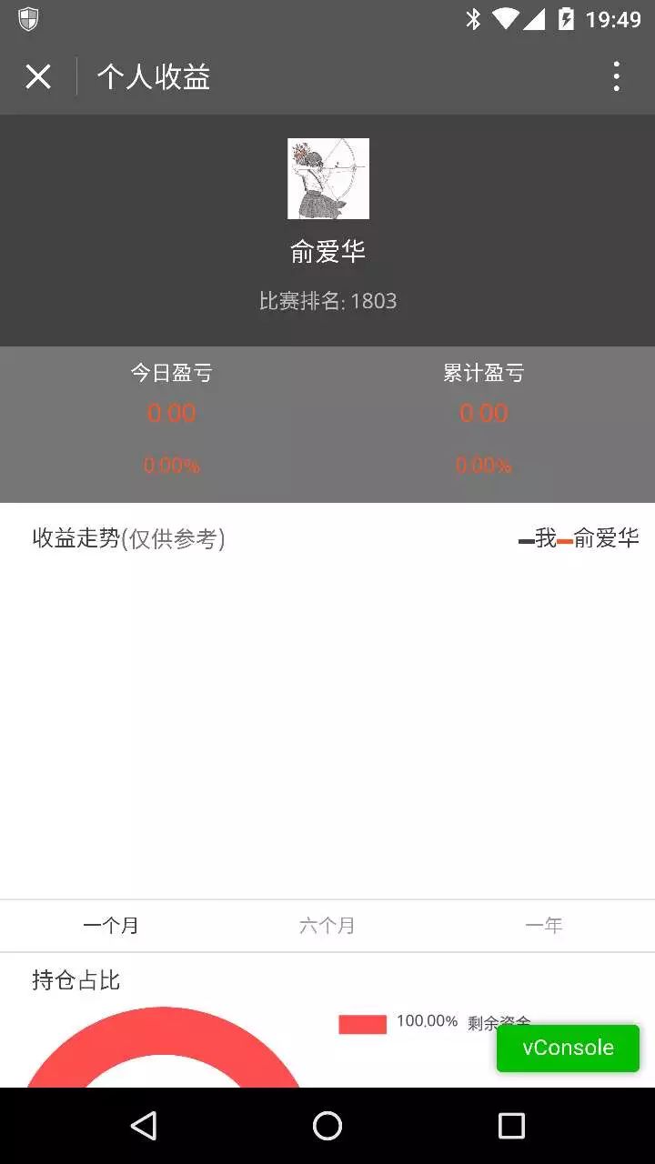 WXOPEN Club 内容图片